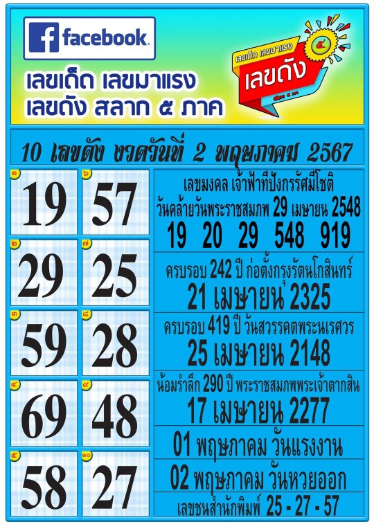 สลาก5ภาคเลขเด็ดเลขดังเลขมาแรง